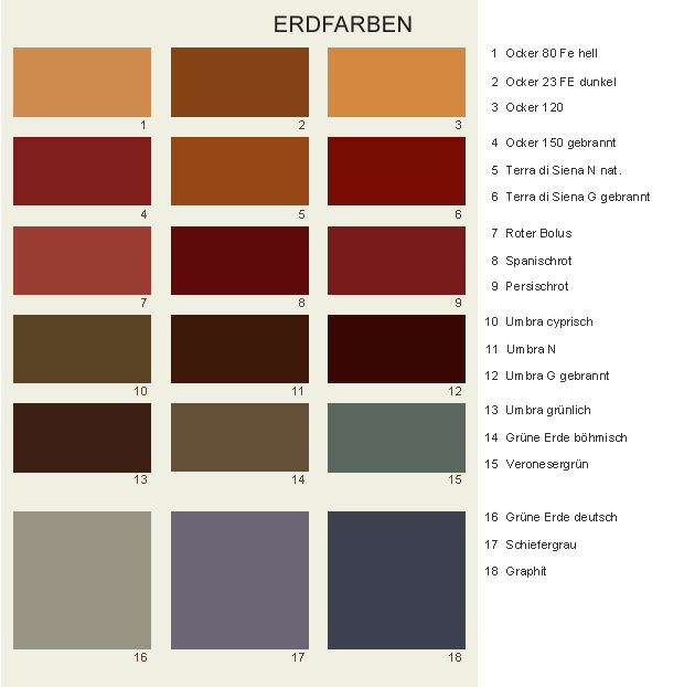 FARBEN und Pinsel - Farbmuster Tafeln