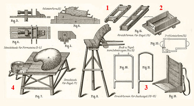 Ziegel Formen und Einrichtung einer Handstrischziegelei