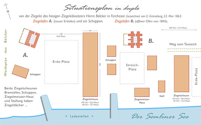 LAGEPLAN der Ziegelei Blcker mit Brennfen von 1845 und 1863