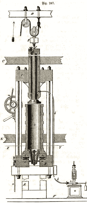 Ziegelei Hydraulische Roehrenpresse Reichenecker