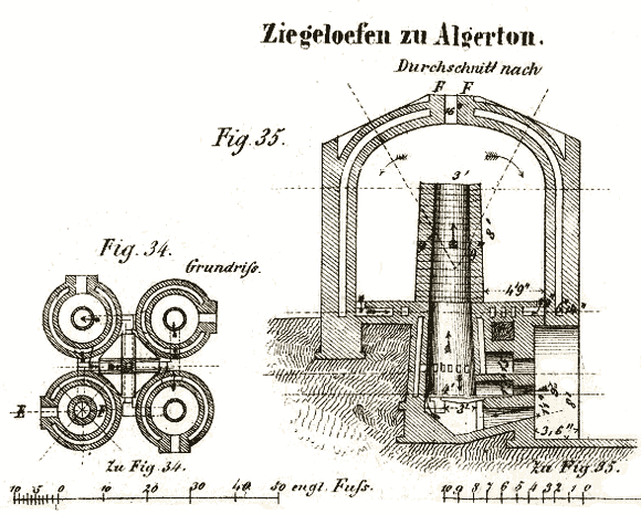 Ziegelei Ziegelofen Roehren Algerton 1858